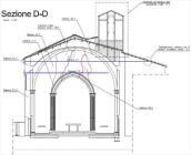 Chiesa di Sant'Agostino ad Asciano - opera